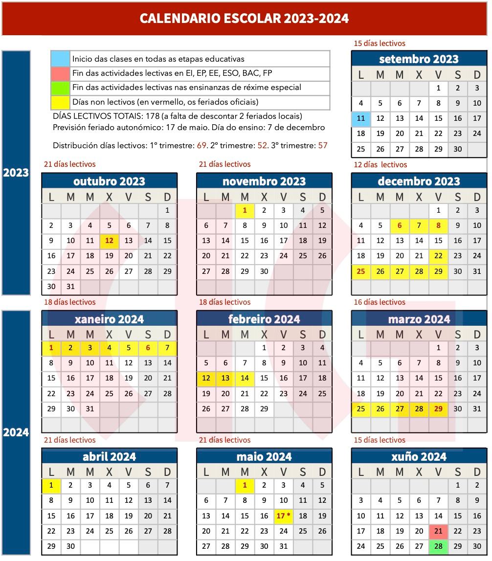 Información da Mesa sectorial sobre a Orde de calendario escolar para o